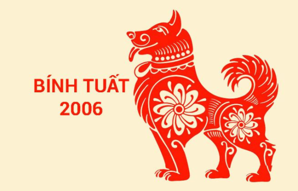 I. Đôi nét về tuổi Bính Tuất 2006